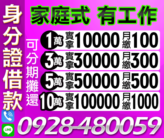 「台南借錢」家庭式，身份證借款，有工作可分期攤還，10萬實拿100000月繳1000起「即樂貸」