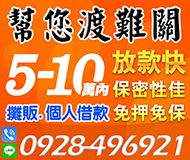 「台南借錢」放款快，幫您渡過眼前的難關，攤販個人借款，5-10萬內，保密性佳免押保「即樂貸」