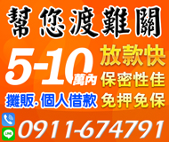 「台南借錢」放款快，幫您渡過眼前的難關，攤販個人借款，5-10萬內，保密性佳免押保「即樂貸」